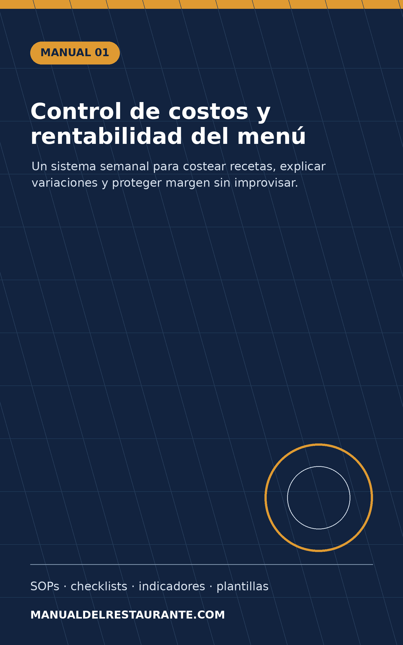 Portada del manual de control de costos y rentabilidad del menú
