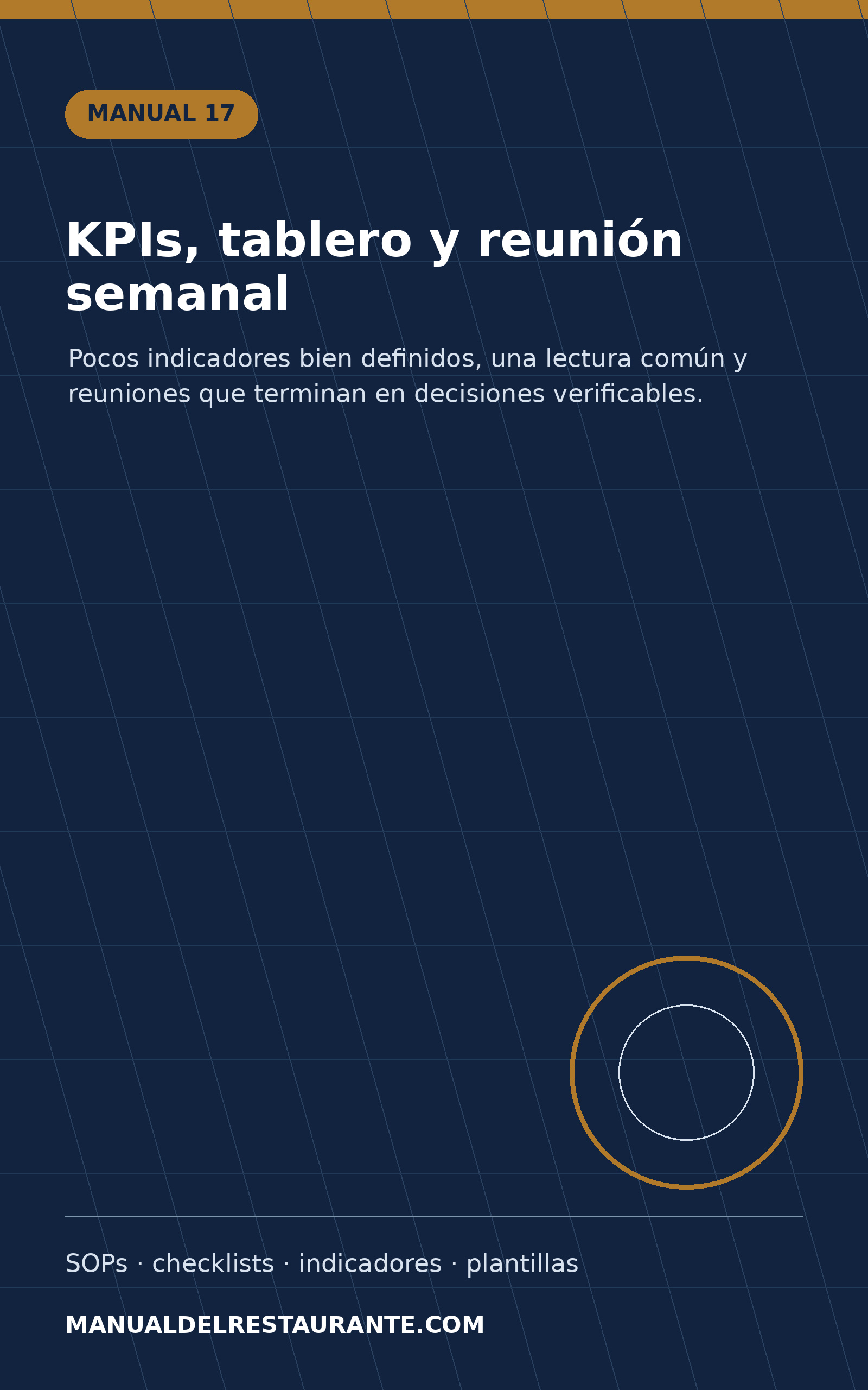 Portada del manual KPIs, tablero y reunión semanal